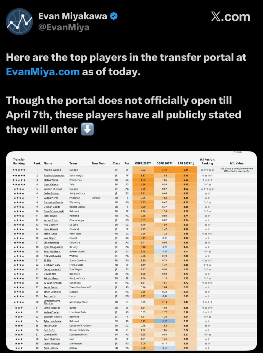 Recruiting Director tweet media