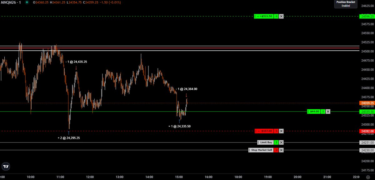 TradeX 🎯 tweet media