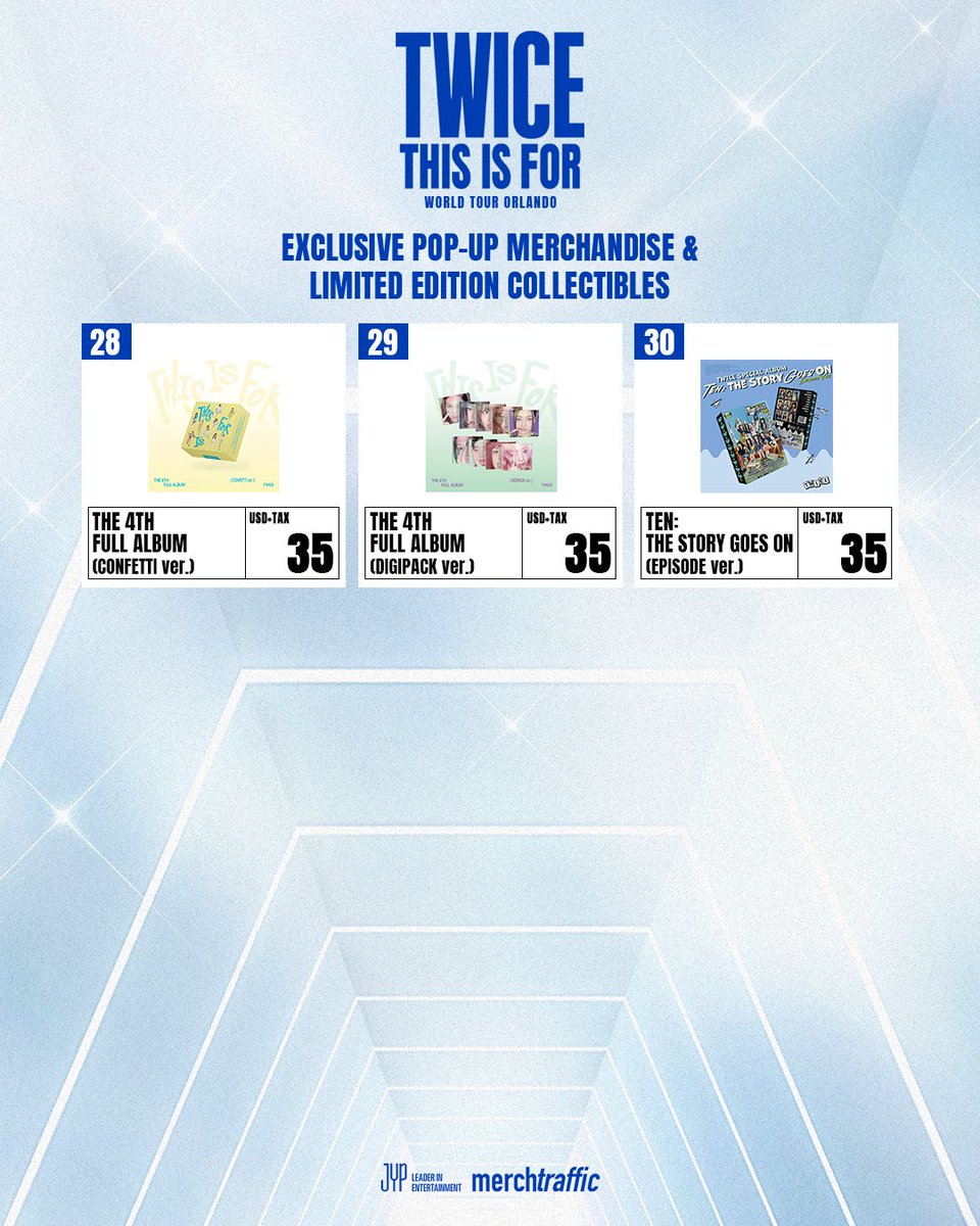 MerchTraffic tweet media