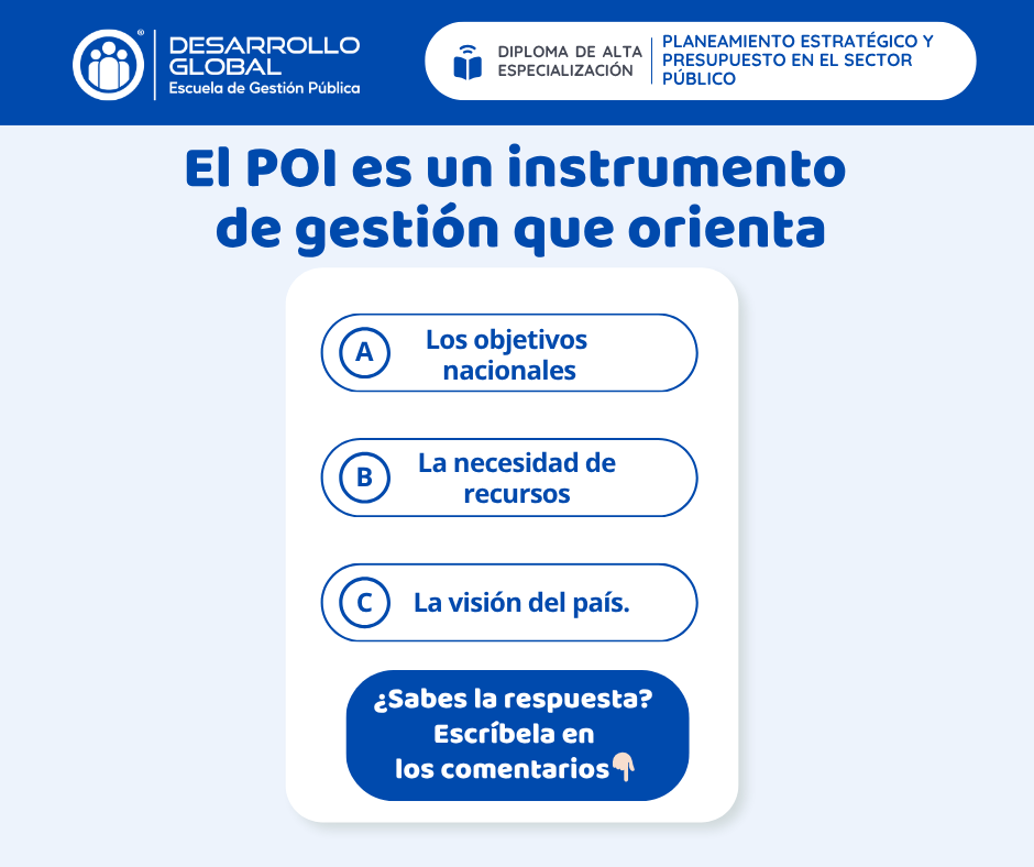 DezaGlobal's tweet photo. 🧠 Trivia del día – Planeamiento Institucional

El POI es un instrumento de gestión que orienta:

A) Los objetivos nacionales
B) La necesidad de recursos
C) La visión del país

💬 Escribe tu respuesta en los comentarios.
📌 La respuesta la revelamos más tarde.
 #PEI #POI https://t.co/RAFEU65CPL