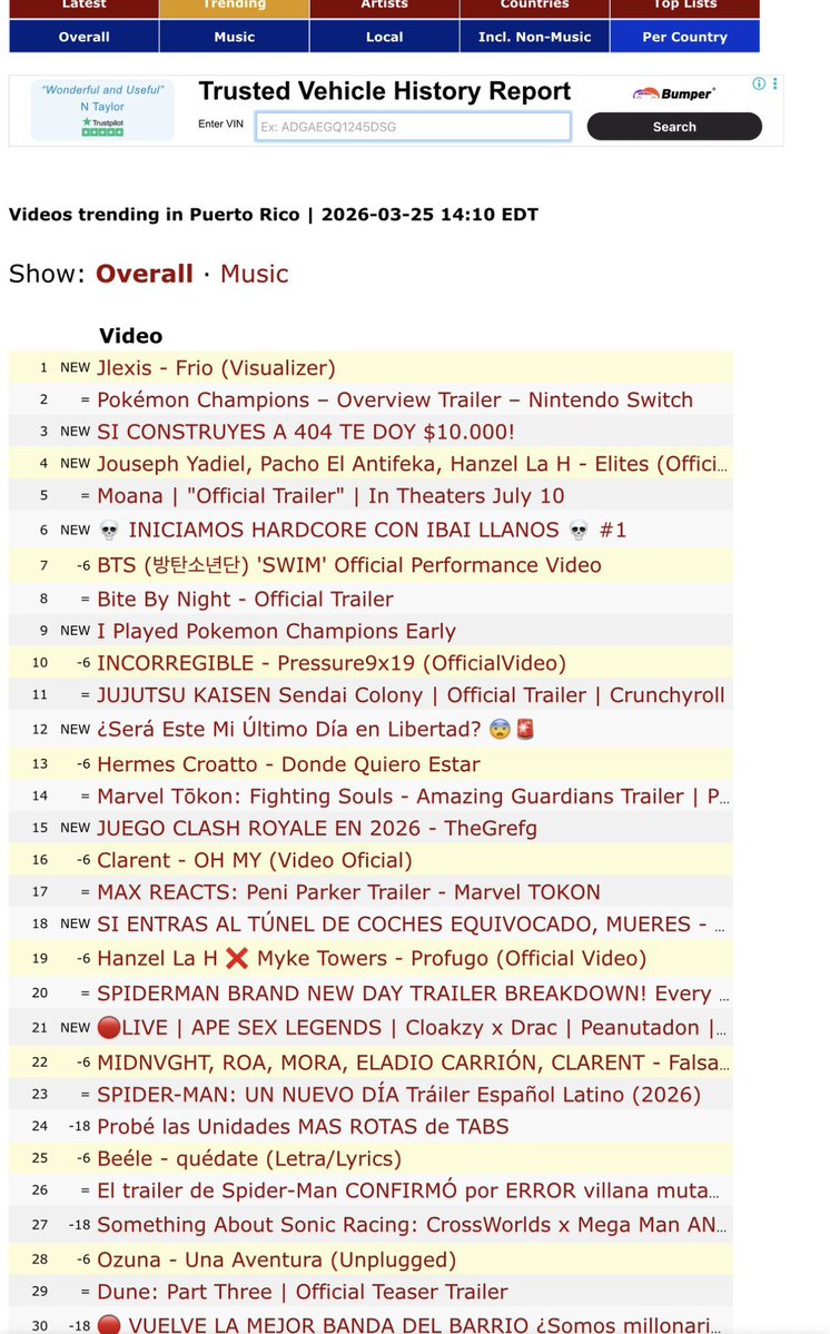 Alex Daniel tweet media