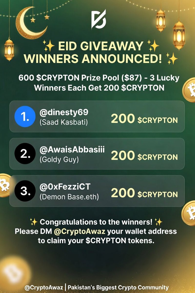 Crypto Awaz tweet media