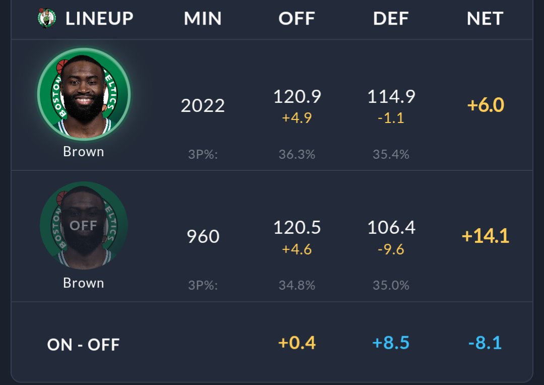 Pensare Basketball tweet media