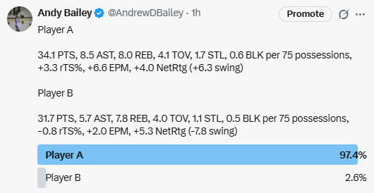 Andy Bailey tweet media