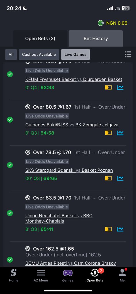 God Over Everything ❤️🙏 tweet media