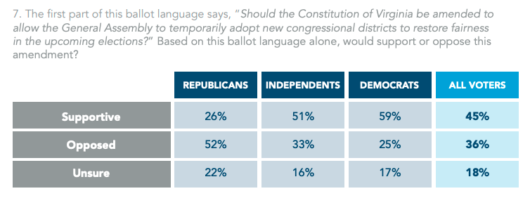 Geoffrey Skelley tweet media