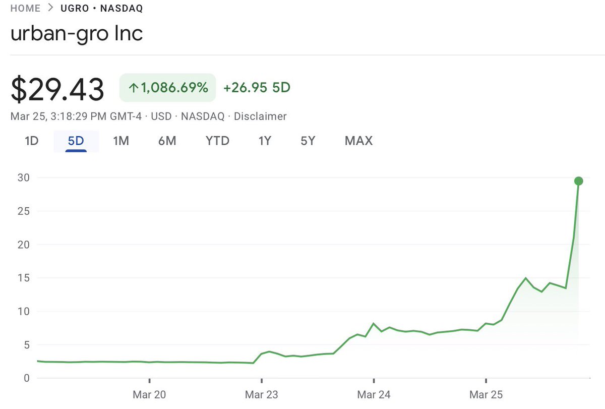 Parrot Finance tweet media