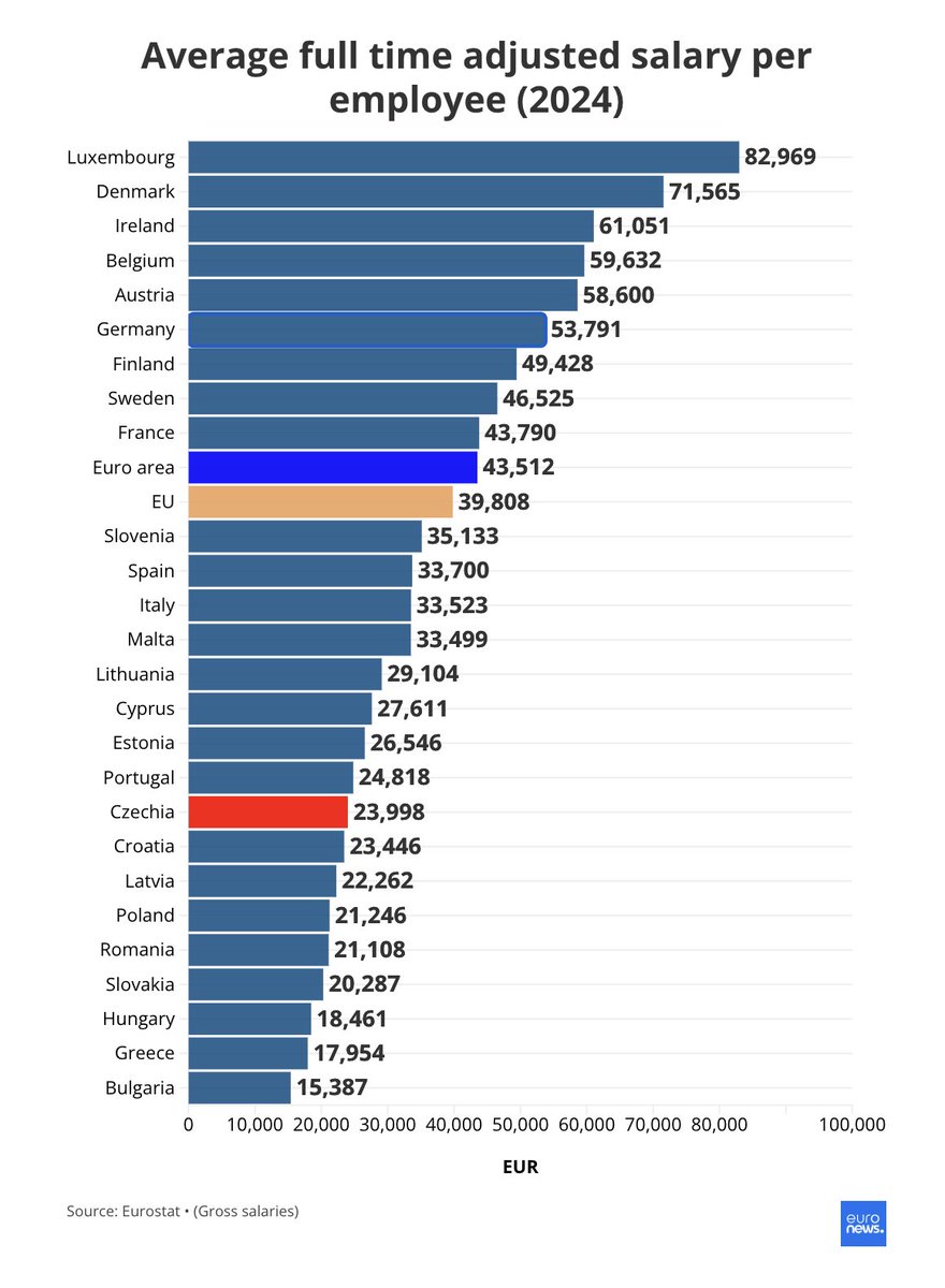 @mmt_cz tweet media