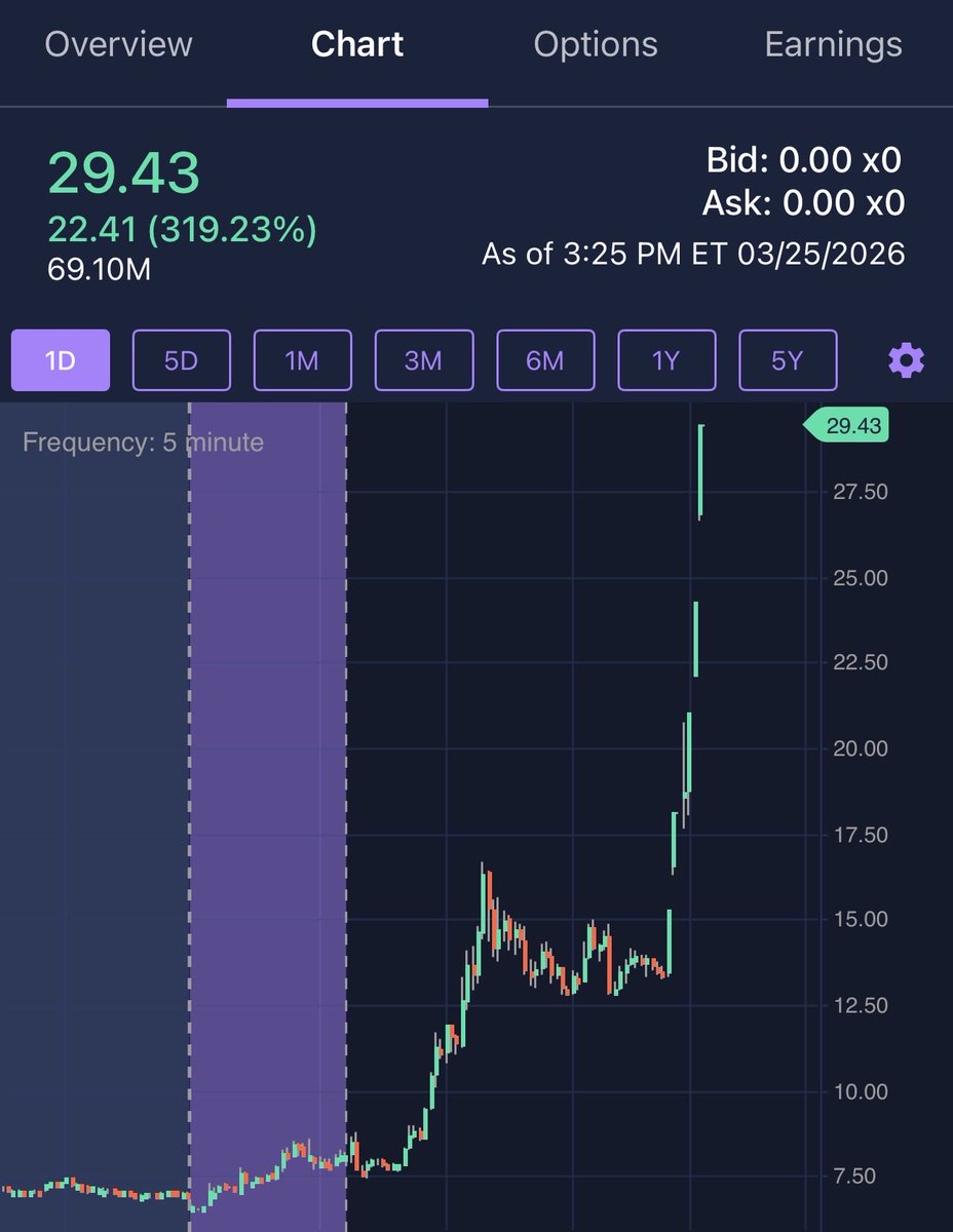 TwoThree tweet media