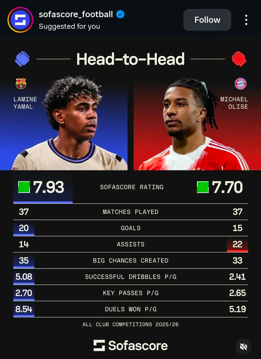 Walid 🇲🇦 tweet media