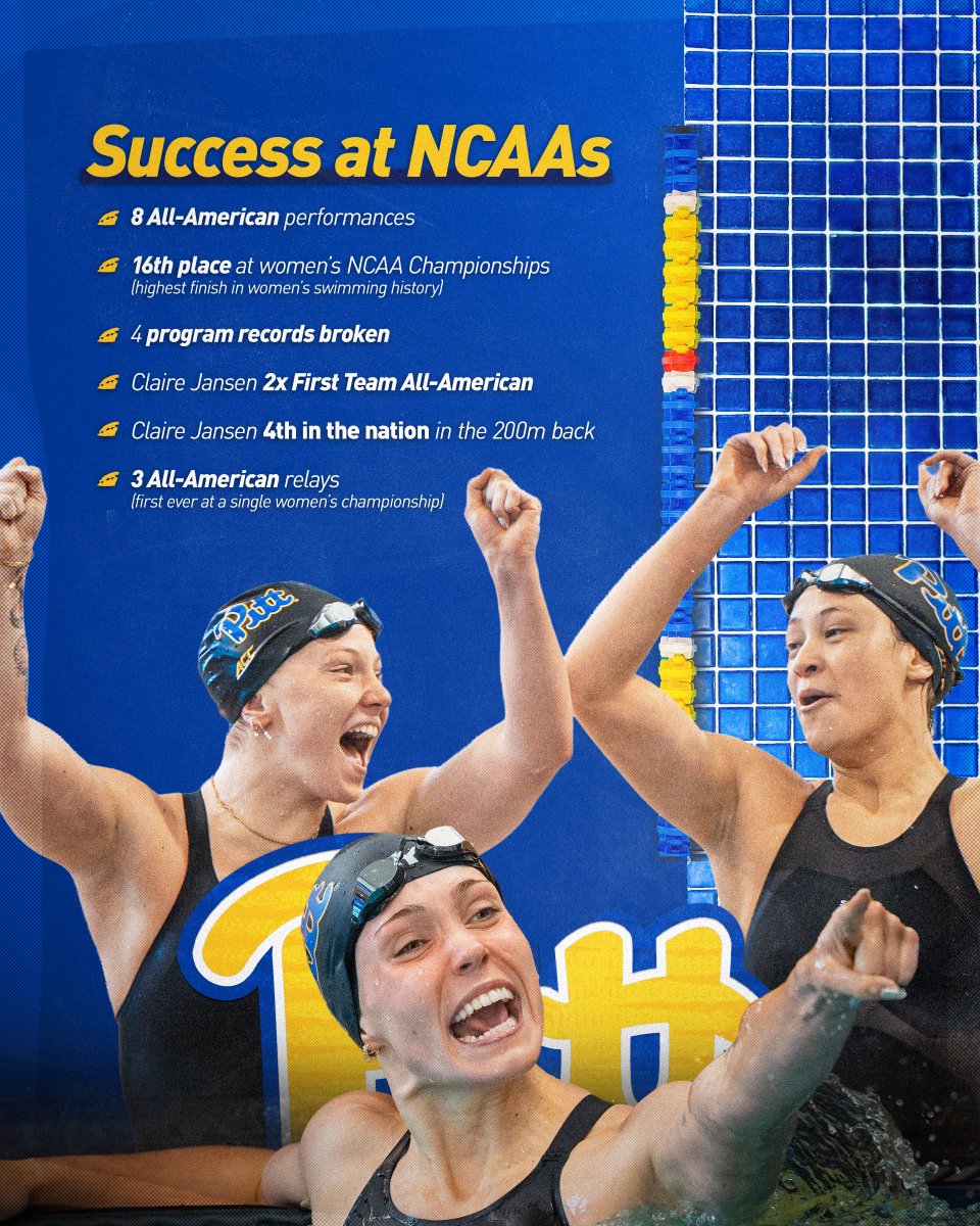 Pitt Panthers tweet media