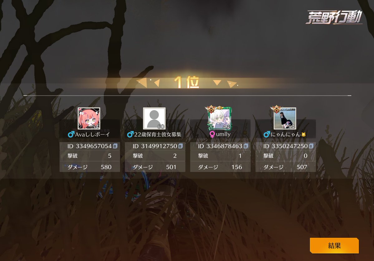 しし【Ava】 tweet media