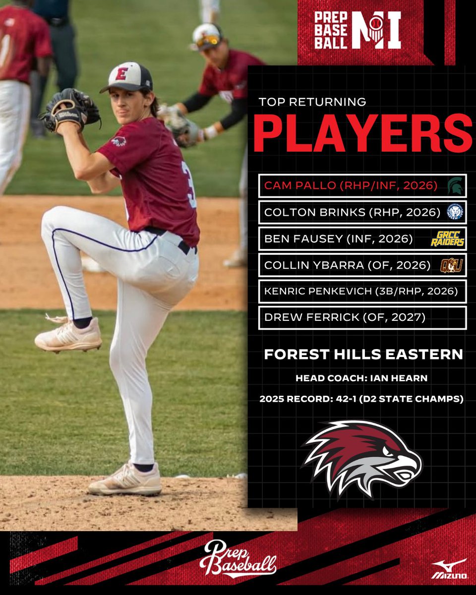 Prep Baseball Michigan tweet media