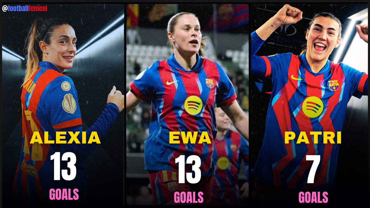 Football Femení💎 tweet media