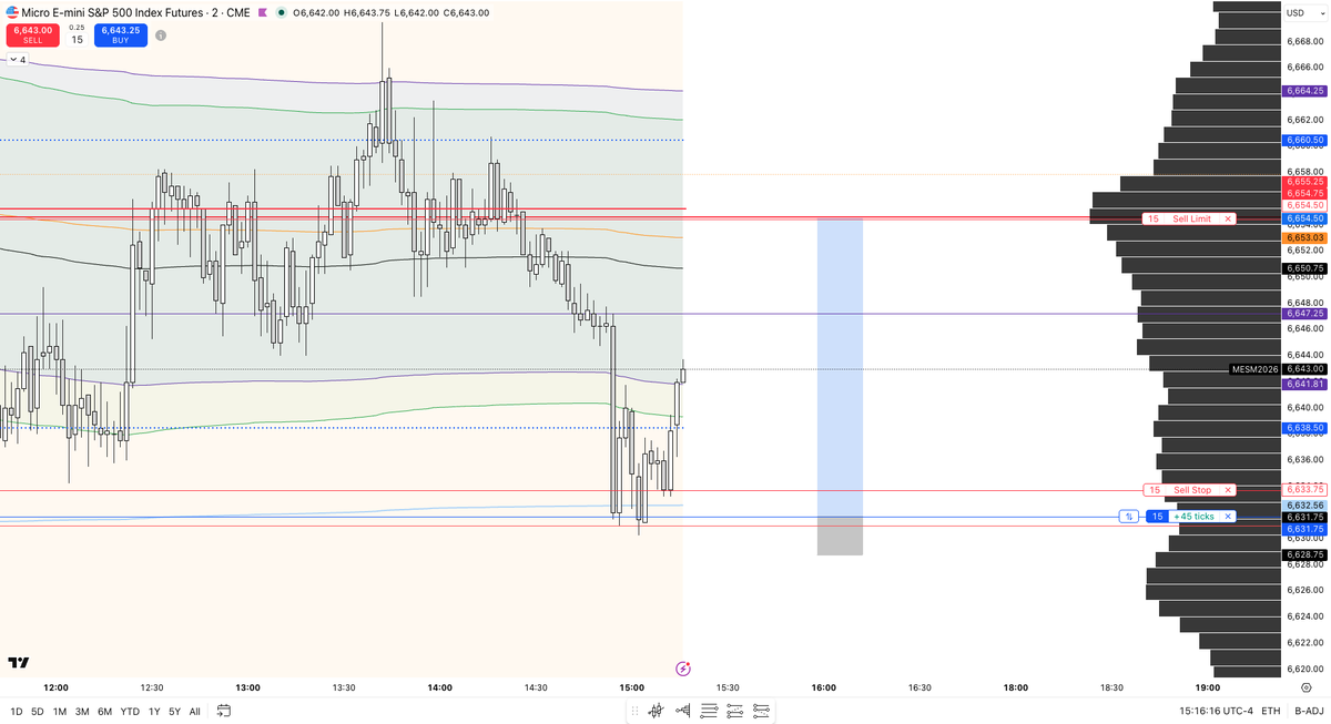 Profit🃏 tweet media