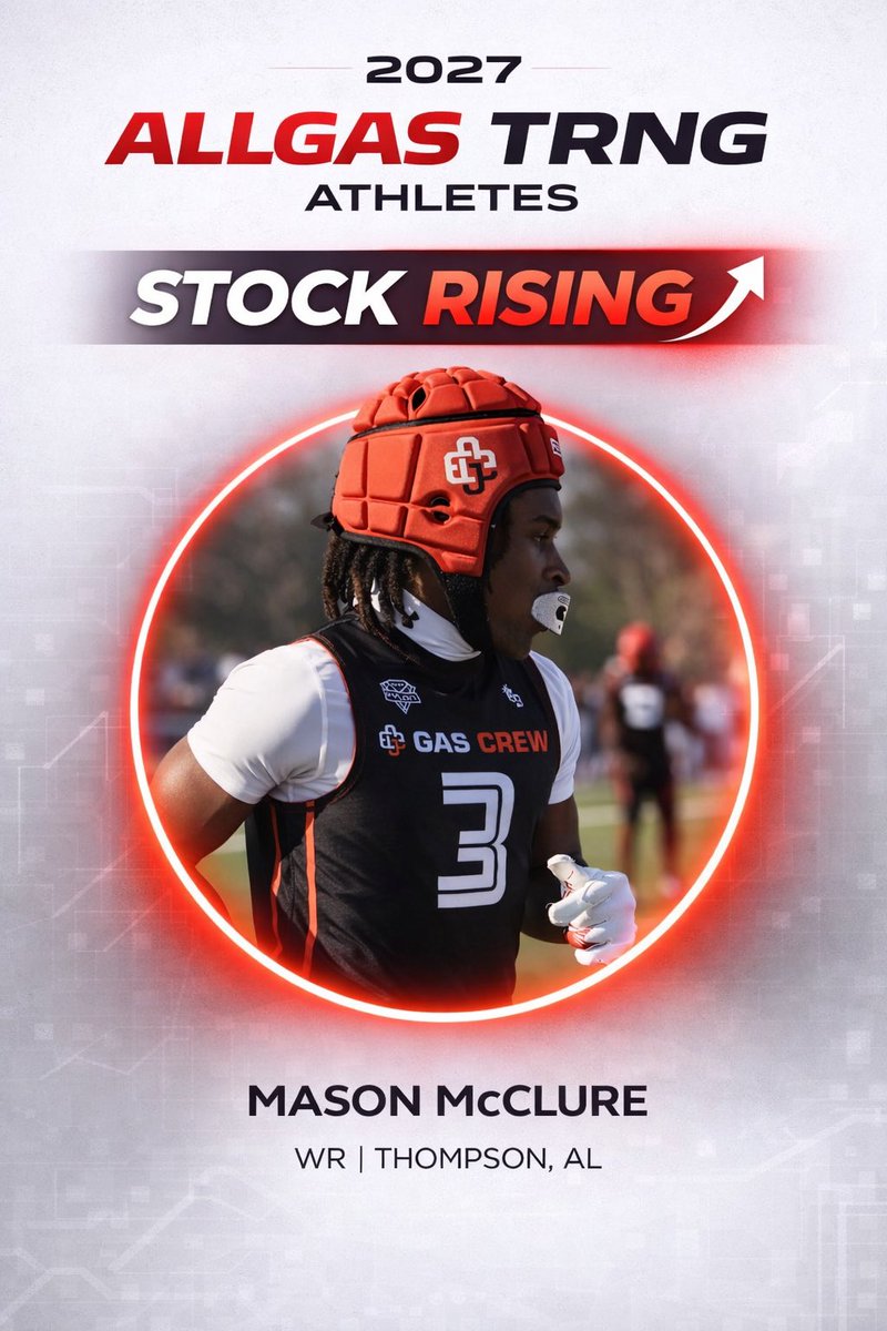 ALLGAS ATHLETES™️ ⛽️⛽️⛽️⛽️ tweet media