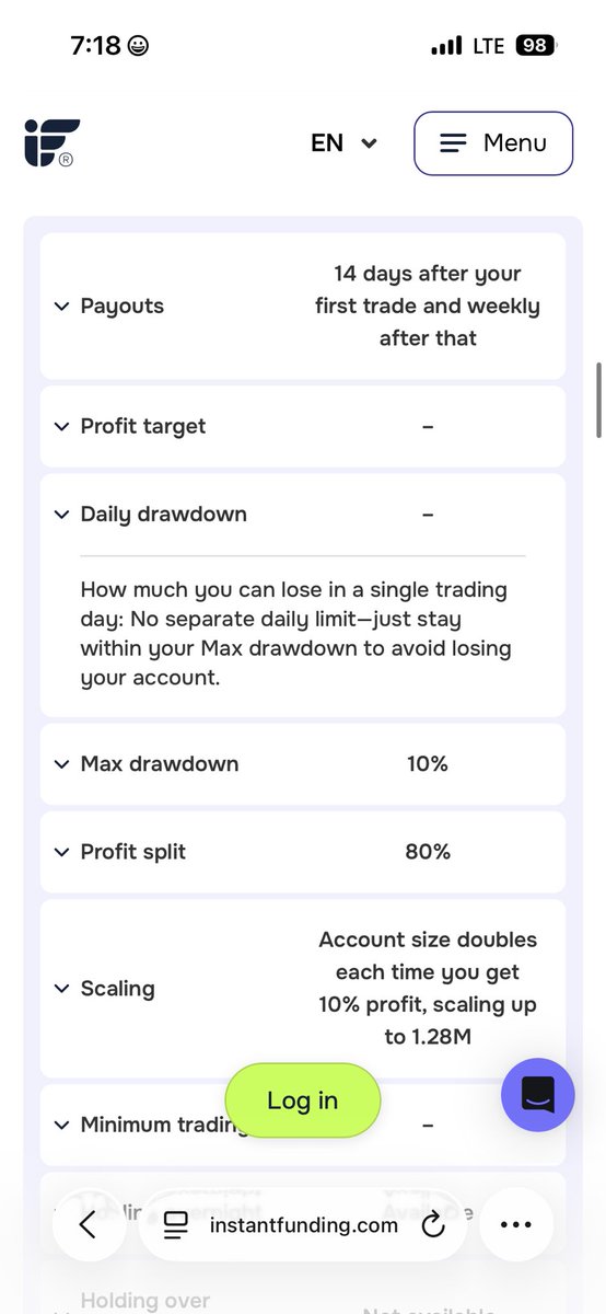 diyaaz fx tweet media