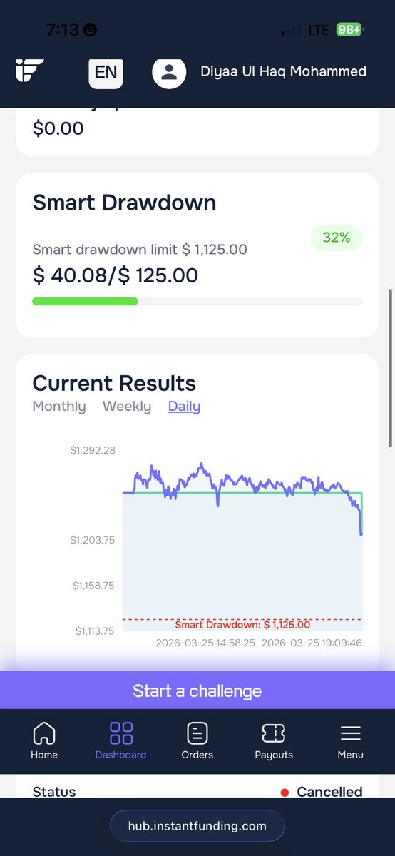 diyaaz fx tweet media
