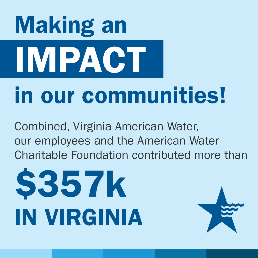 Virginia American Water tweet media