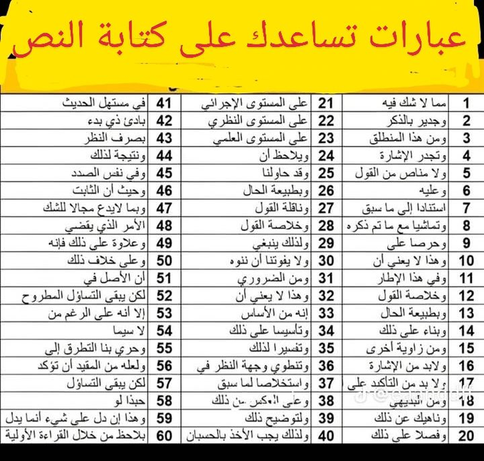 منصة أفكار البحثية tweet media