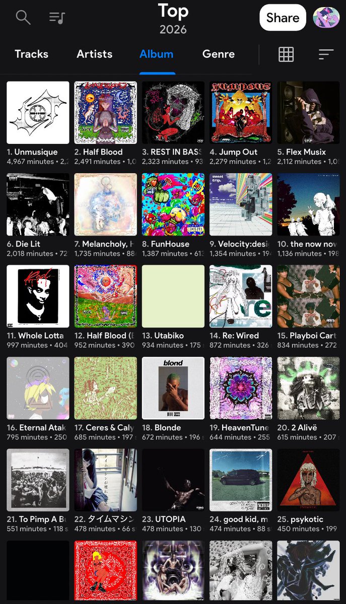 gtfo the room 🛹 tweet media