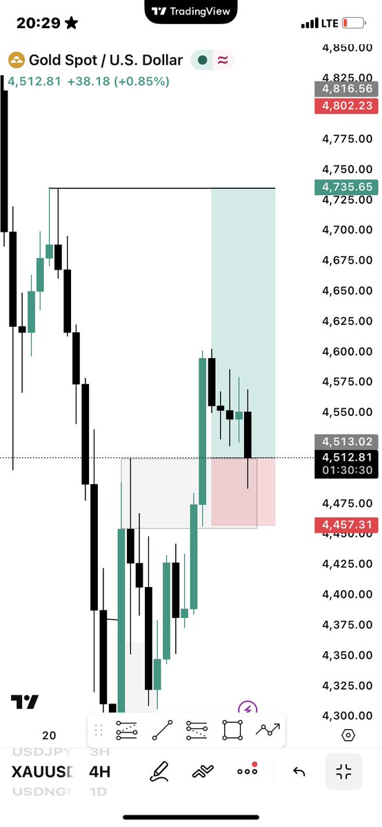 Derah Trades tweet media