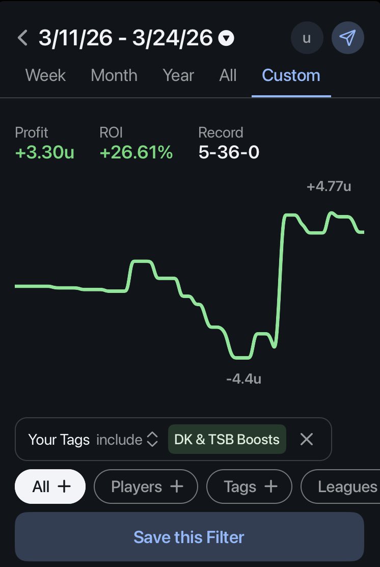 Flem 🇨🇦 | +EV tweet media