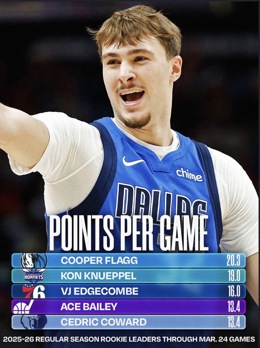 MavsMuse tweet media