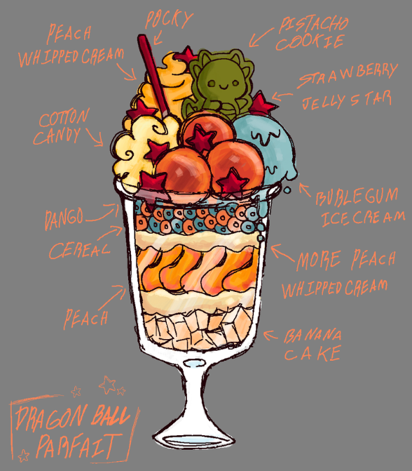 lthewoll's tweet photo. I decided to make a color correction.
#DragonBall #Parfaits https://t.co/lJQdBJfdqQ