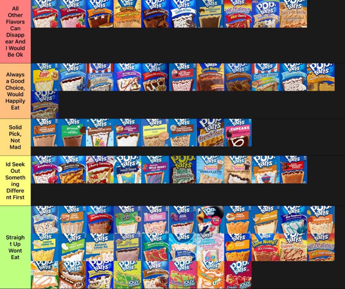 South Dallas Foodie tweet media