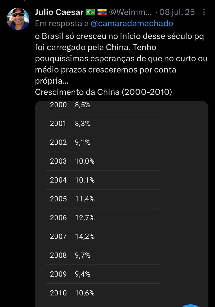 Julio Caesar 🇧🇷 🇻🇪 tweet media
