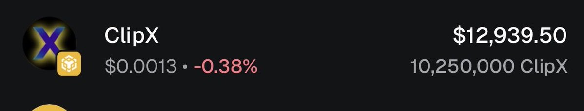 swagyboi ⛓️ On-chain Alpha tweet media