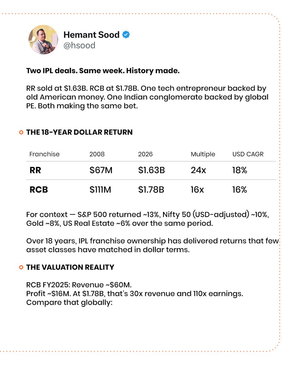 Hemant Sood tweet media