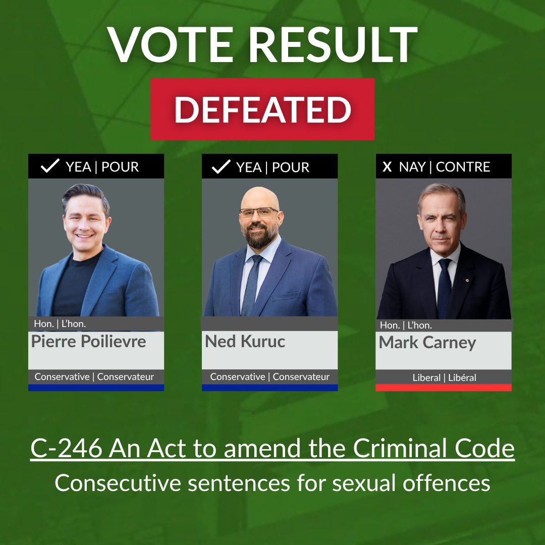 Ned Kuruc tweet media