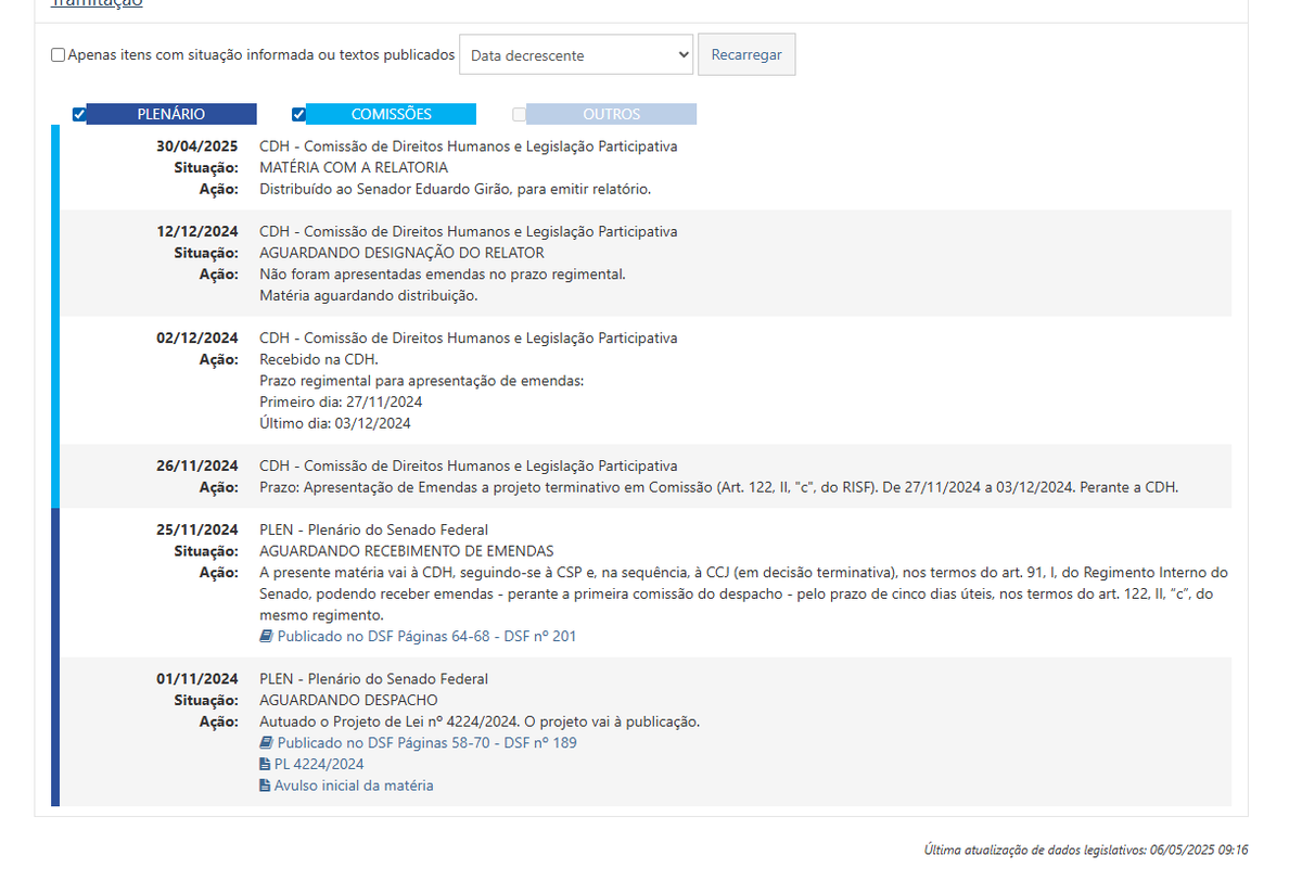 unidos do raciocínio tweet media
