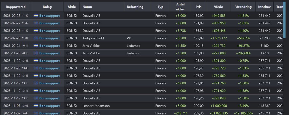 Peter Stenström tweet media