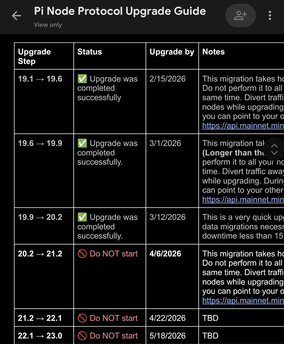 Woody Lightyear 𝛑 tweet media