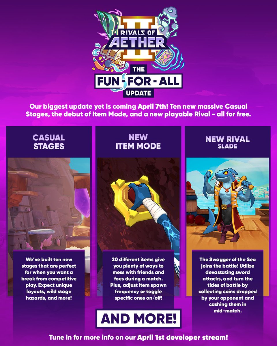 Rivals of Aether II tweet media