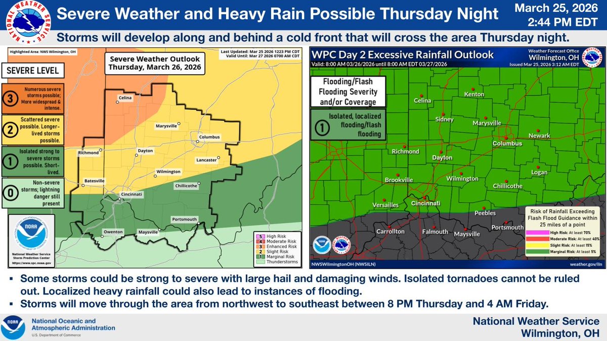 NWS Wilmington OH tweet media