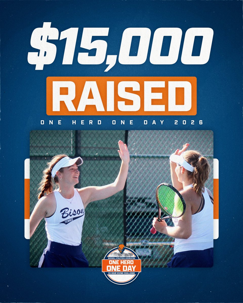 Bucknell_WTEN's tweet photo. We are at 15K, but we still need your help! Let's keep this day going! #rayBucknell 

https://t.co/tEqkScQNGD https://t.co/b0Osq4qIro