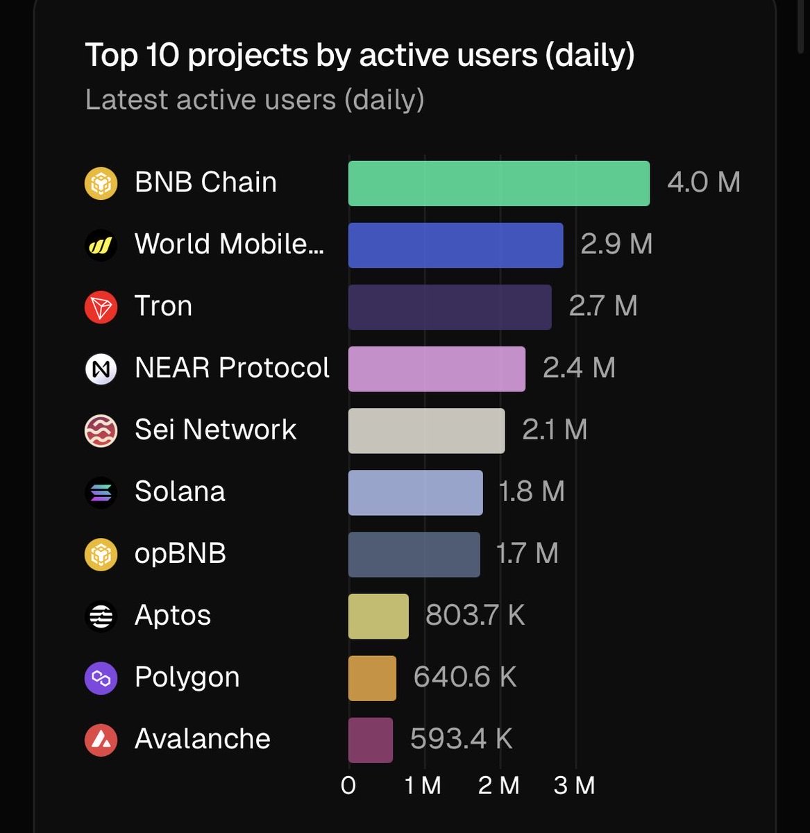 ELOC Mobile tweet media