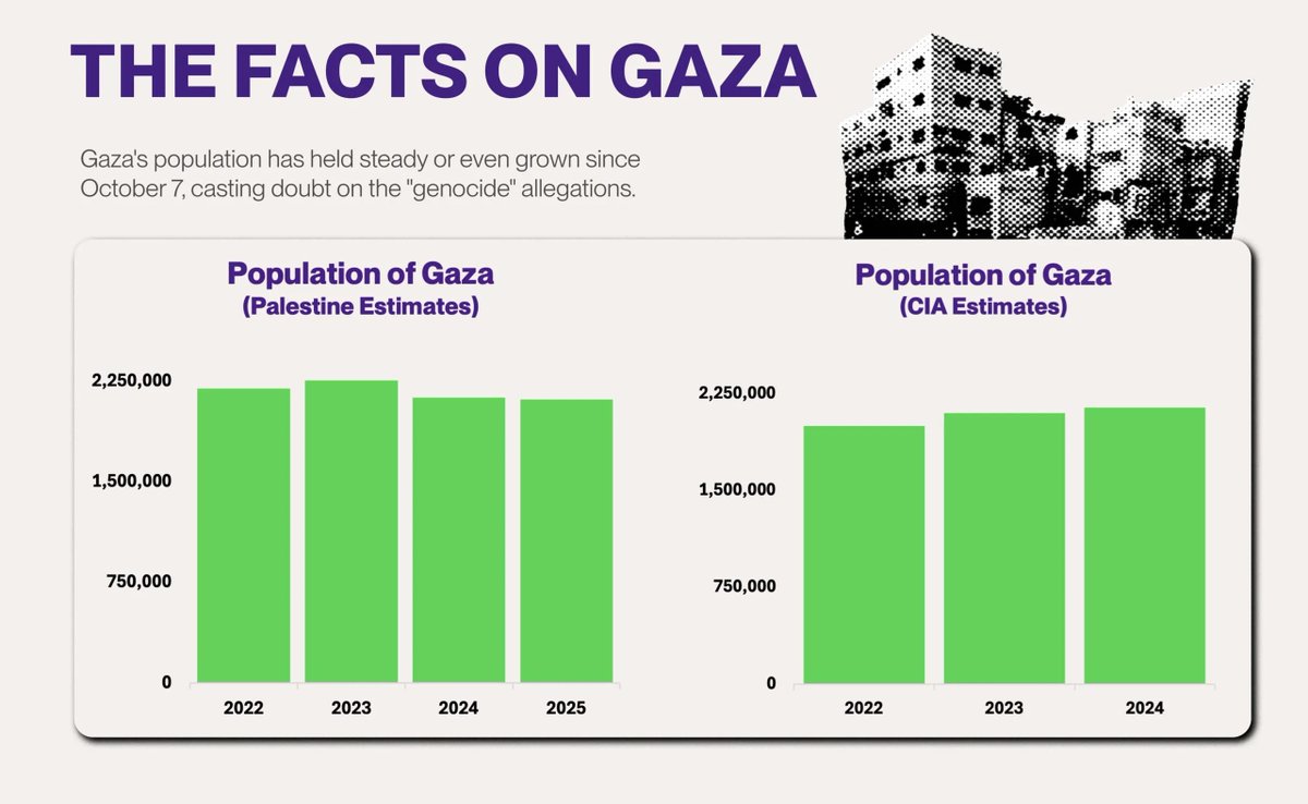 Section 8 tweet media