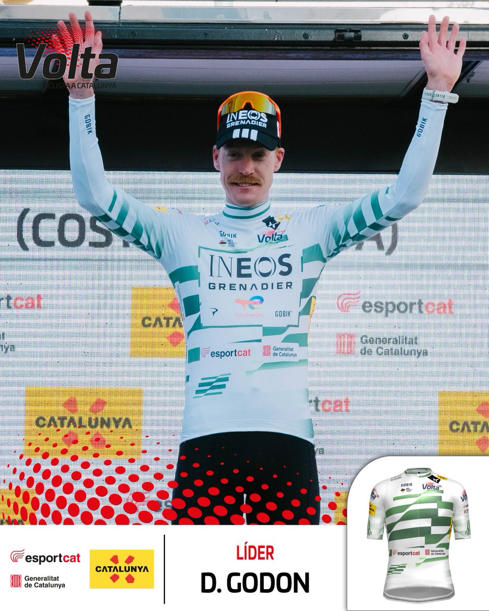 Volta a Catalunya tweet media