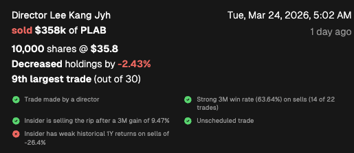 CEO Watcher tweet media