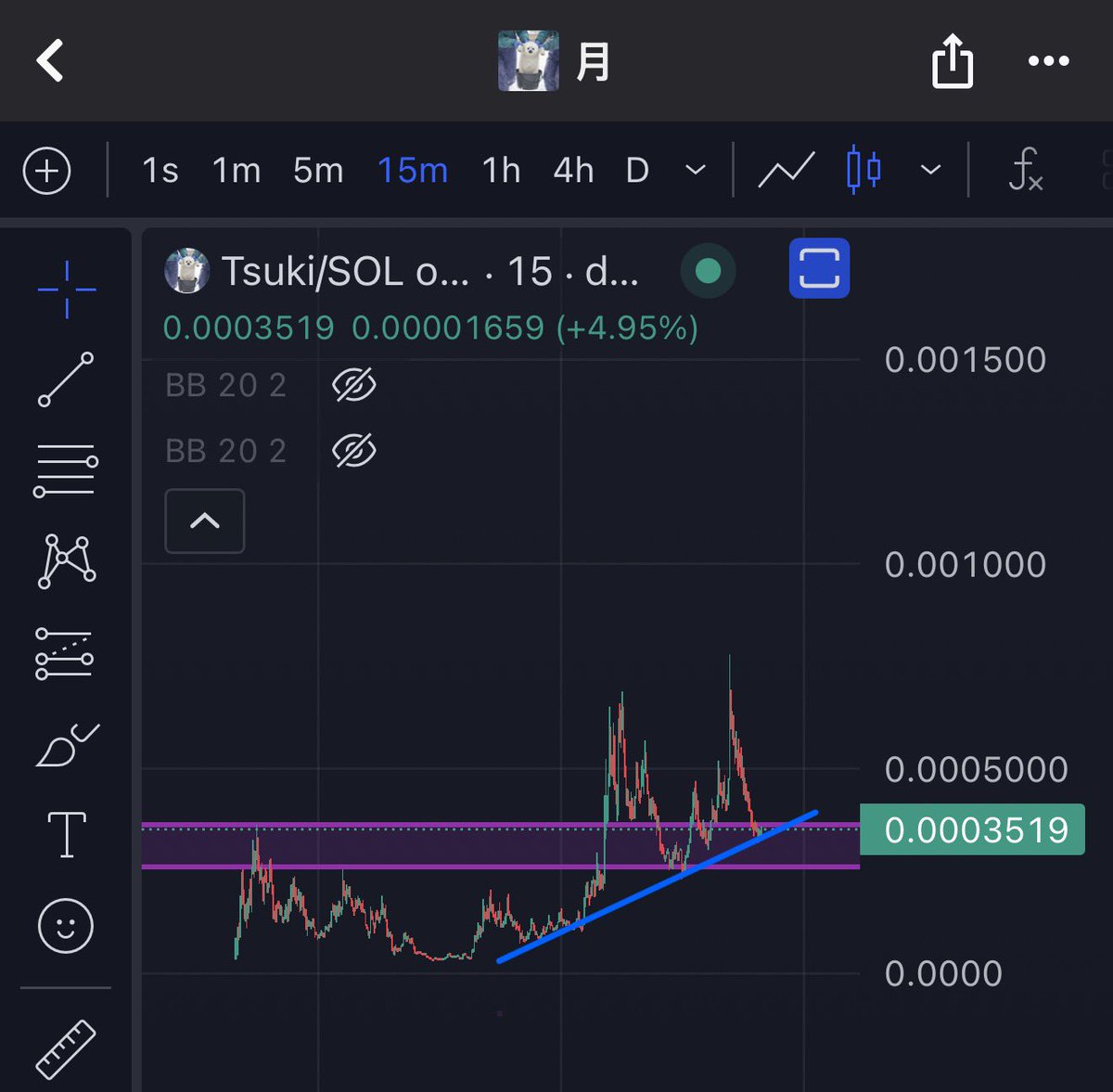 𝐏𝐲𝐫𝐨 𝐑𝐞𝐝 tweet media