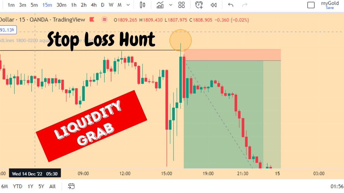 Leo|CriptoTrader tweet media