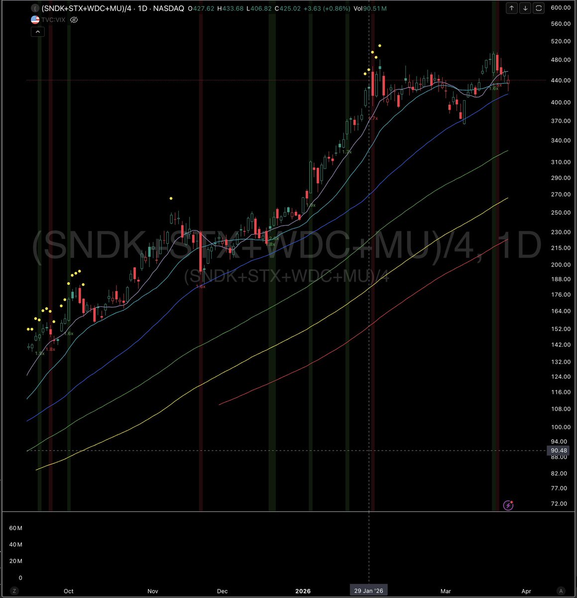 Josh Mullins tweet media