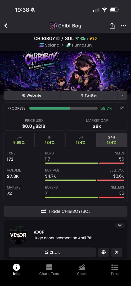 CHIBIBOY | $CHIBIBOY tweet media