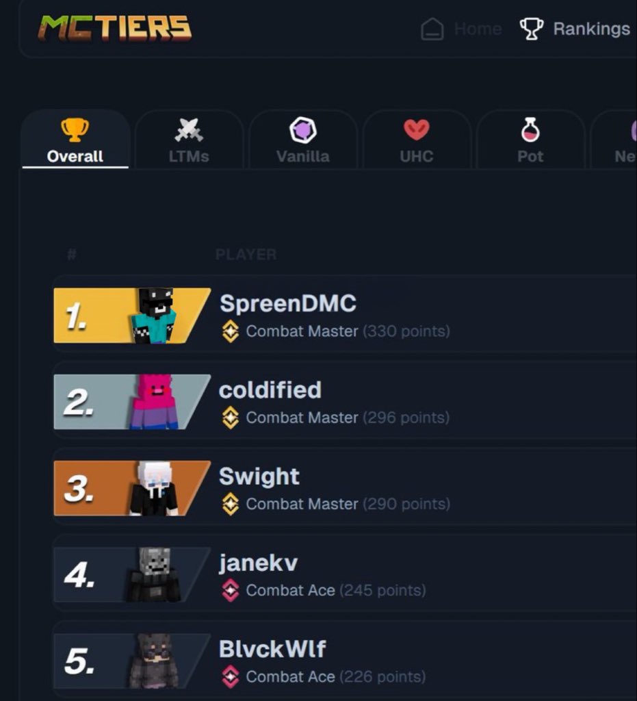 Coni 🔸 tweet media