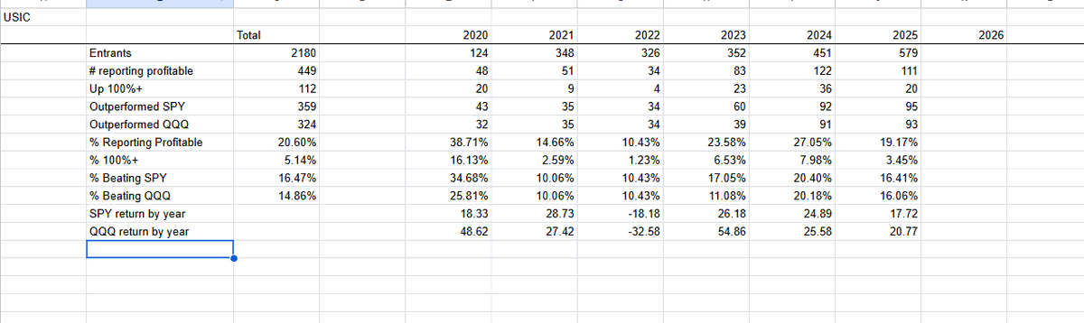 Christian Flanders tweet media